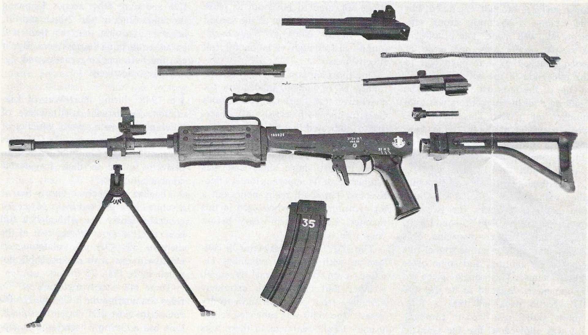 Les Armes d’Israël (N°7). L’emblématique fusil Galil.