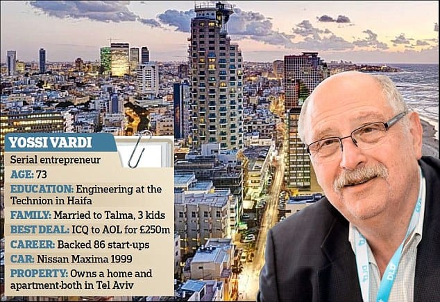 L’Homme du Jour. Yossi Vardi, l’un des pères fondateurs de l’écosystème hightech.