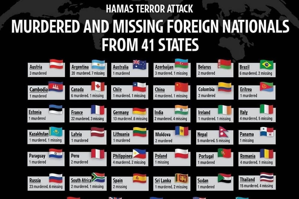 Ambassade de France en Israël : « Neuf compatriotes sont toujours portés disparus ».