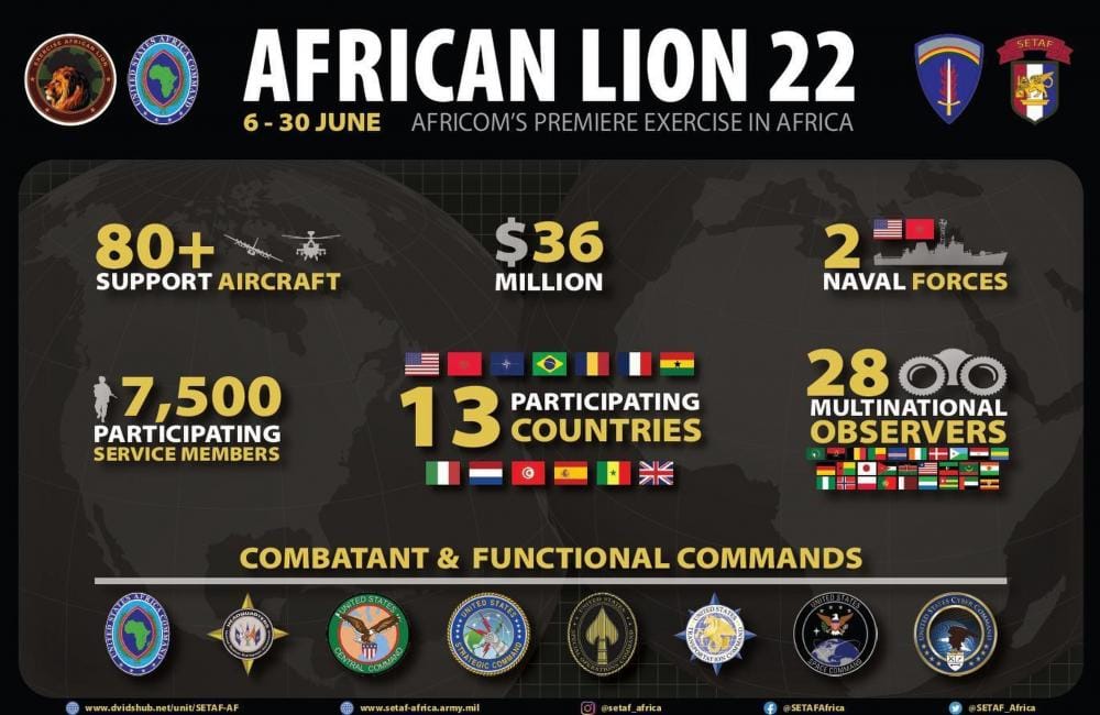 Israël reconnait sa participation à l’exercice militaire «African Lion 2022»
