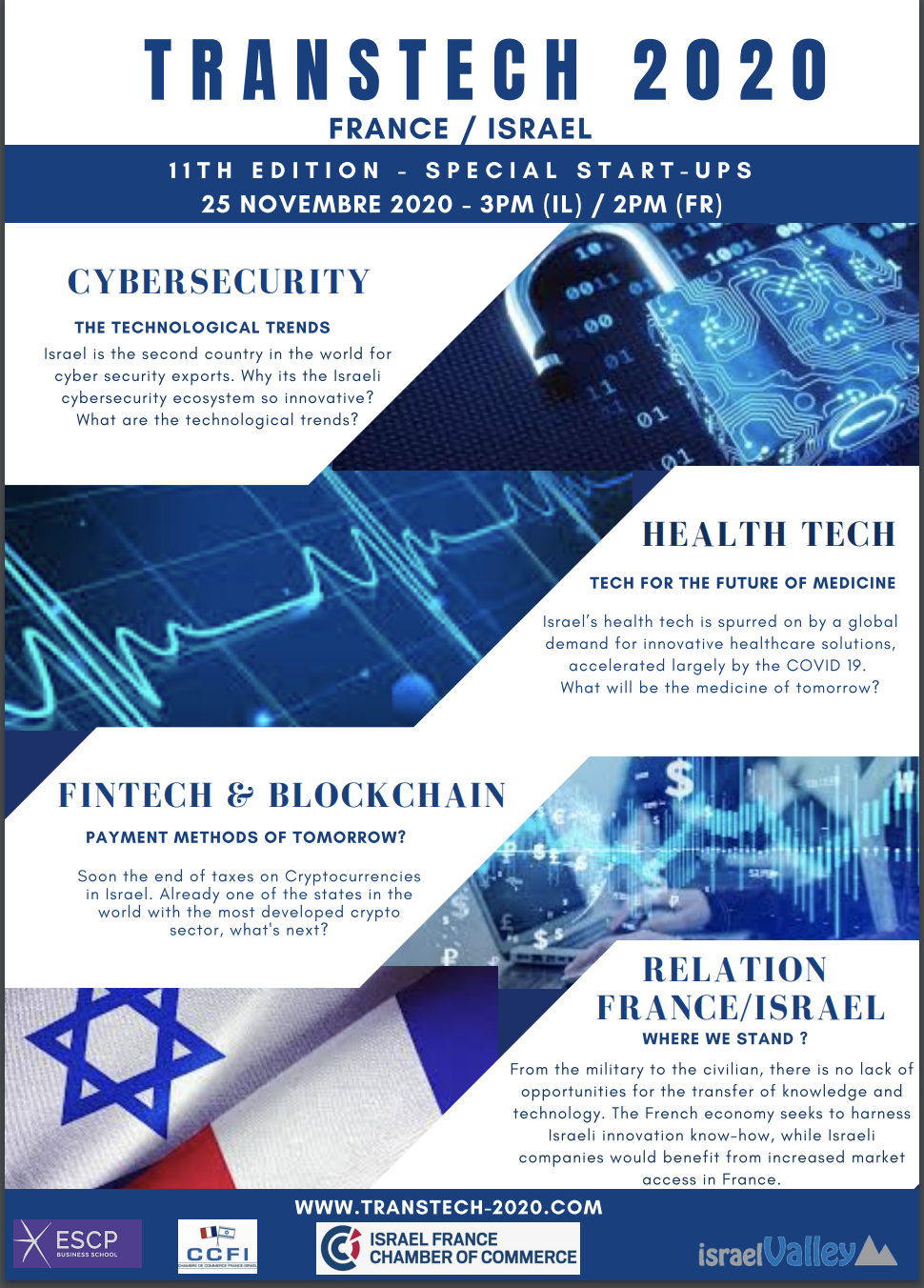 Zurich, Tel-Aviv, Paris. Transtech 2020. Qui sont les 40 Speakers? CCIIF, CCFI, ESCP.