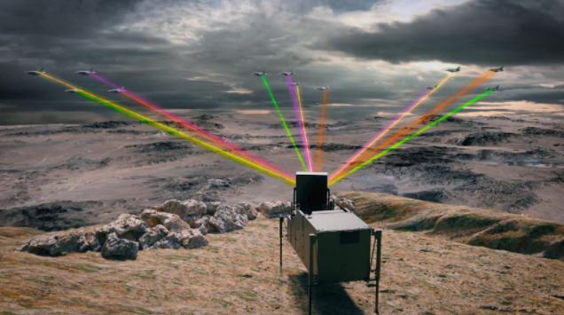 Israël dévoile un nouveau système de guerre électronique Scorpius « révolutionnaire ».