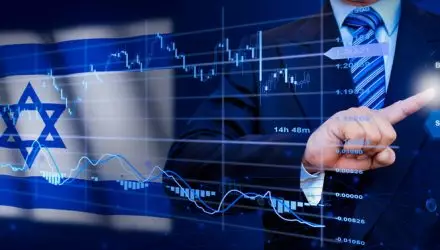 De bonnes raisons de s’intéresser aux ETF d’ Israël.