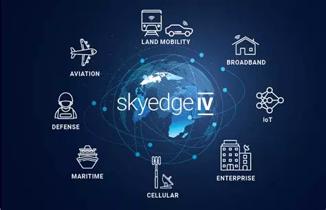 Gilat signe un contrat de 40 millions de dollars pour la plateforme virtualisée SkyEdge IV.