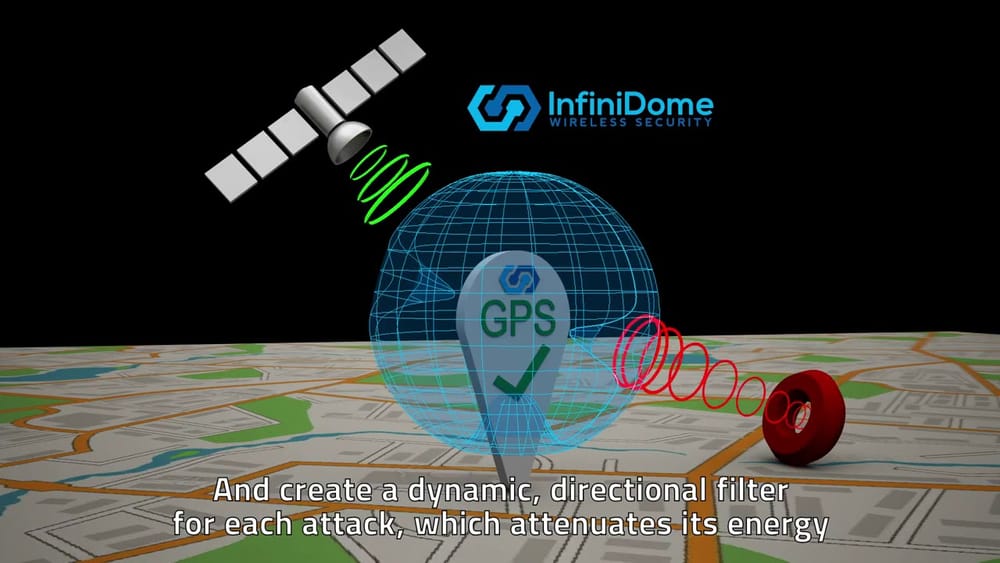 Système de drone made in Israël. L’InfiniDome vole en mode « GPS bloqué ».