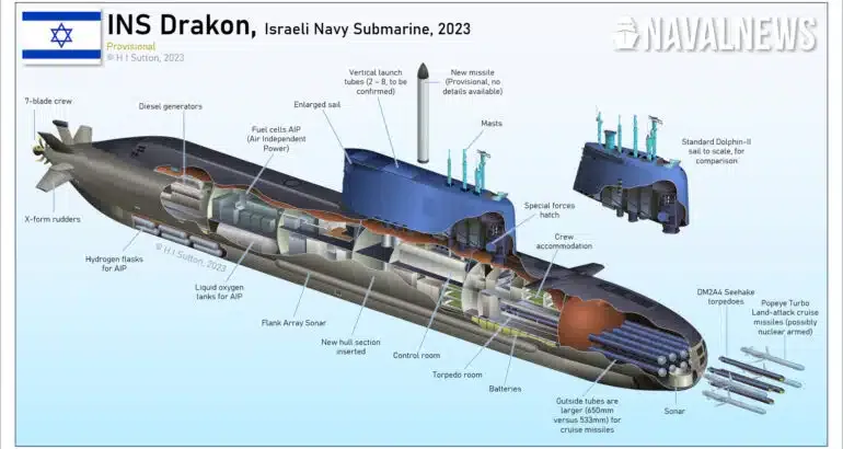 Les Armes d’Israël (N°5). Israël lance son nouveau sous-marin, le Drakon (avec ou sans missile nucléaire ?)