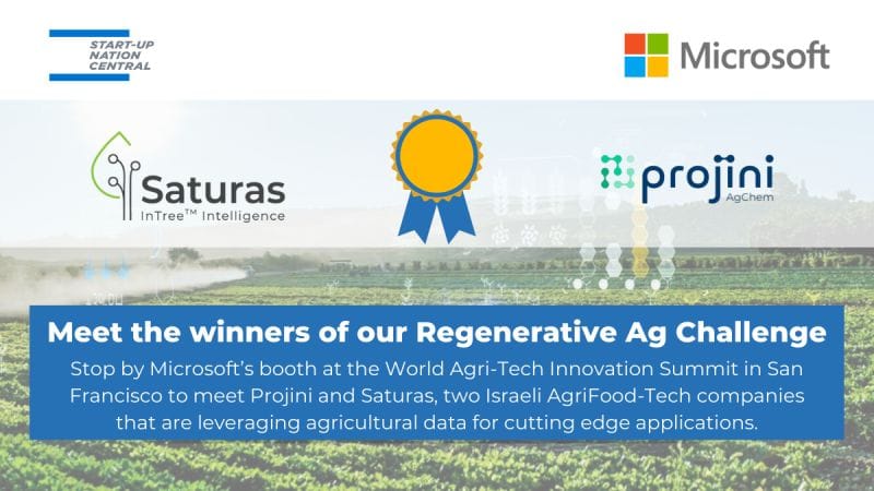 Collaboration Start-Up Nation Central et Microsoft pour promouvoir les startups agroalimentaires israéliennes.