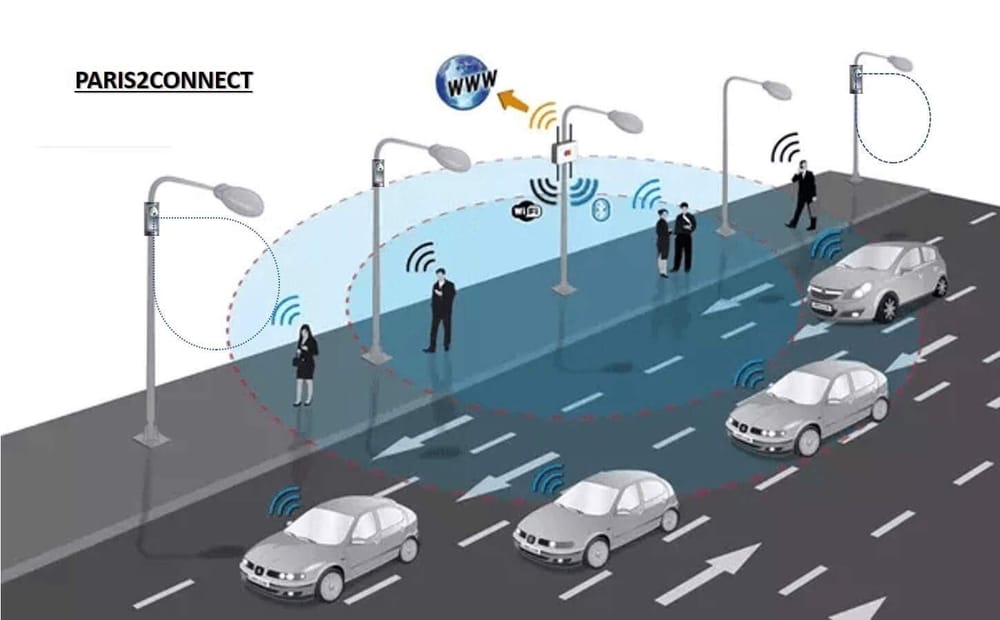 C’Israël. Eye-Net sélectionné par le consortium Paris2Connect (mobilité urbaine).