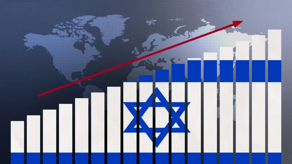 En Israël, le bénéfice cumulé des firmes publiques atteint €1,9 milliards d’euros.