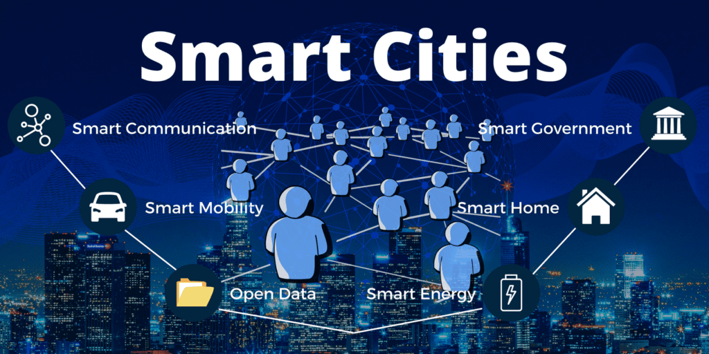 Israël au top des solutions « smart-cities ».