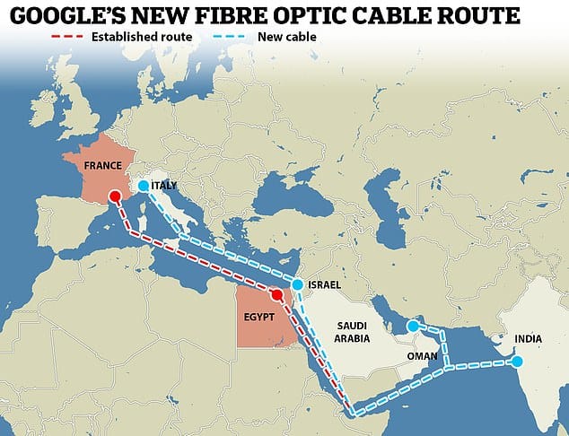 Google va relier l’Arabie saoudite et Israël via la fibre optique.