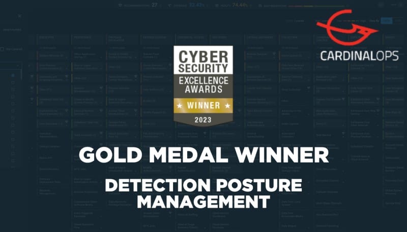 CardinalOps lauréat des prix d’excellence en cybersécurité 2023.