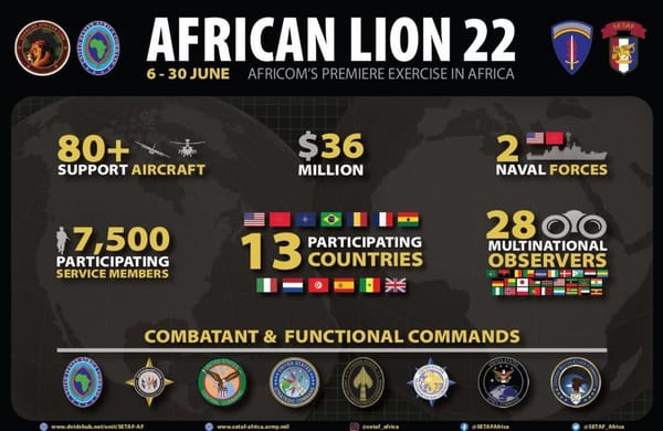 Israël reconnait sa participation à l’exercice militaire «African Lion 2022»