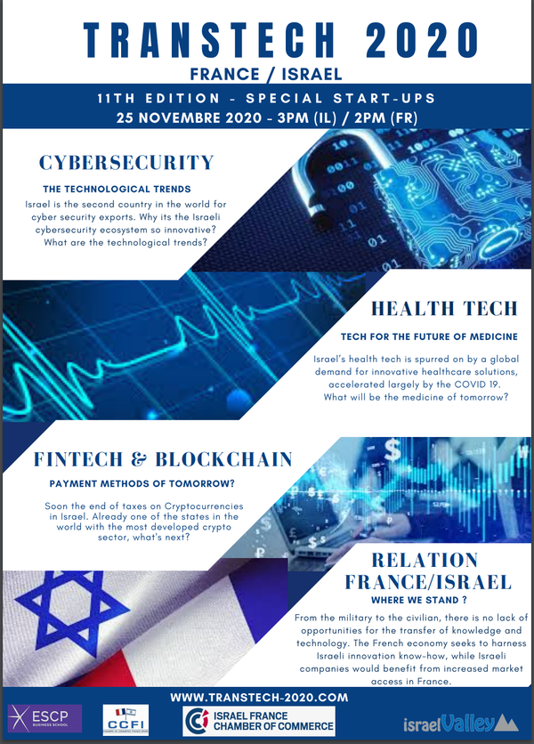Zurich, Tel-Aviv, Paris. Transtech 2020. Qui sont les 40 Speakers? CCIIF, CCFI, ESCP.