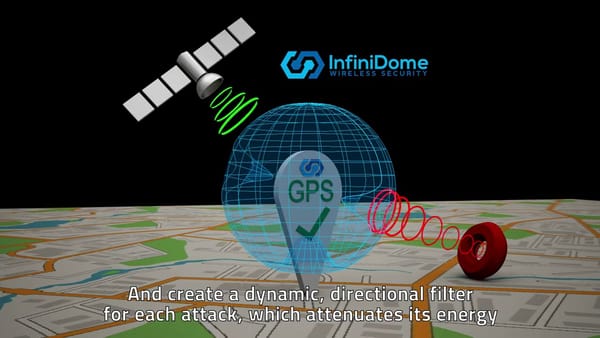 Système de drone made in Israël. L’InfiniDome vole en mode « GPS bloqué ».