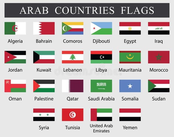 Monde Arabe et Israël. Sur 193 pays dans le monde, 163 reconnaissent l’Etat Hébreu.